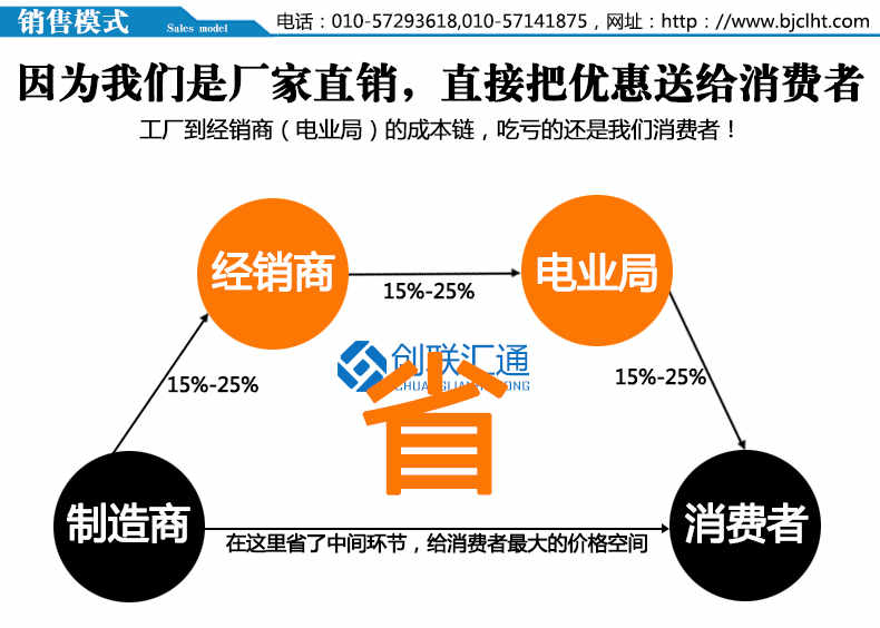 KYN60-40.5鎧裝移開(kāi)式開(kāi)關(guān)設(shè)備